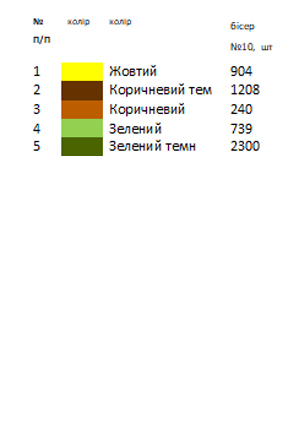 Термонаклейка для вышивки АСТН 97