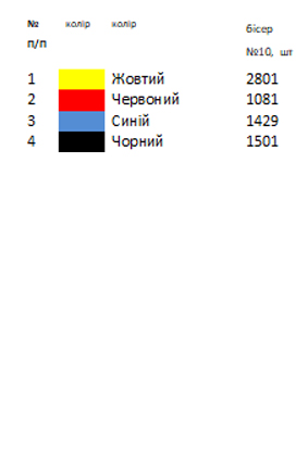 Термонаклейка для вышивки АСТН 99
