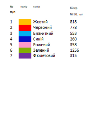 Термонаклейка для вышивки АСТН 101
