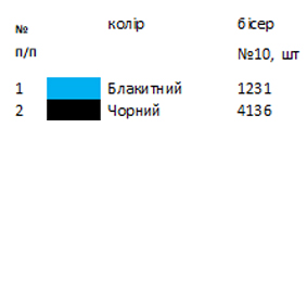 Термоналіпка для вишивки ТН 188