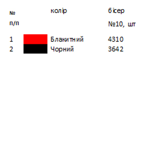 Термоналіпка для вишивки ТН 189
