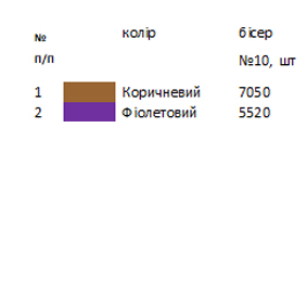 Термоналіпка для вишивки  ТН 190