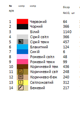 Термоналіпка для вишивки АСТН 159