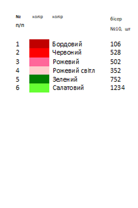 Термонаклейка для вышивки АСТН 162