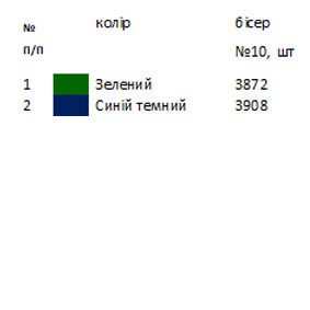 Термоналіпка для вишивки  ТН 198