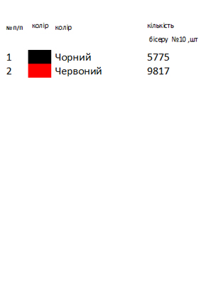 Заготовка вишиванки для дівчинки Д 75