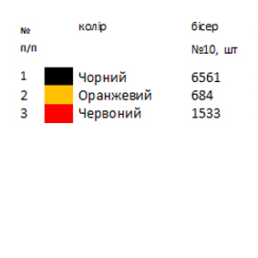 Термоналіпка для вишивки  ТН 202