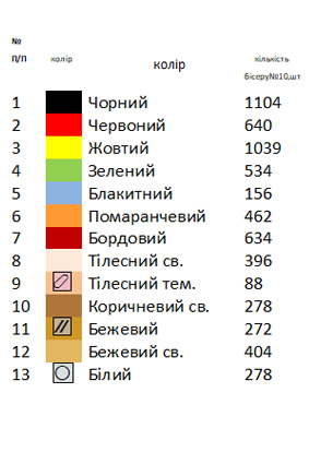 Ранер новогодний для вышивки 2002