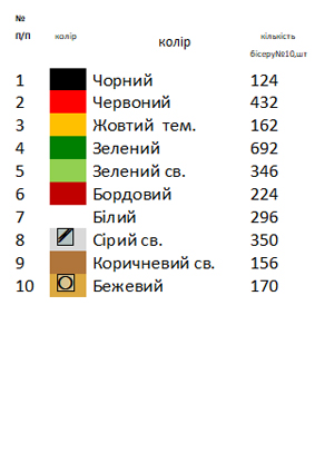 Ранер новогодний для вышивки 2004