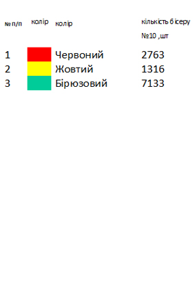 Доріжка новорічна ранер 46