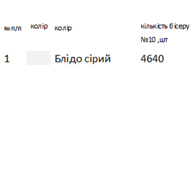 Фартух запаска для вишивки 2