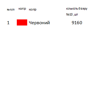 Фартух запаска для вишивки 3