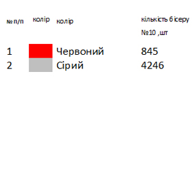 Фартух запаска для вишивки 5 