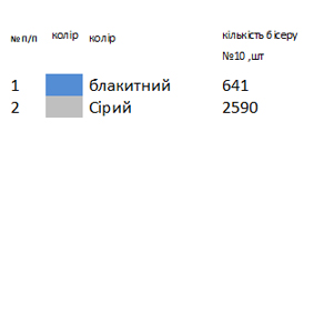 Фартух запаска для вишивки 6