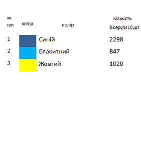 Фартух запаска для вишивки 7
