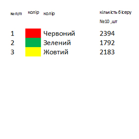Фартух запаска для вишивки 10