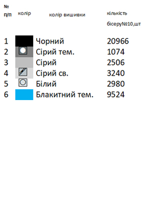 Заготовка для вишиванки Бохо 147
