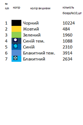 Заготовка вышиванки для девочки Д 77