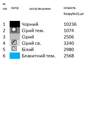 Заготовка вишиванки для дівчинки Д 78