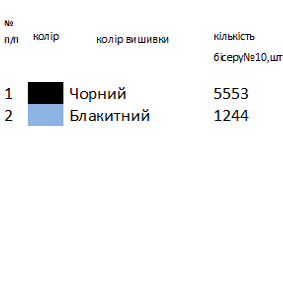 Схема вишивки для хлопчика Х 68