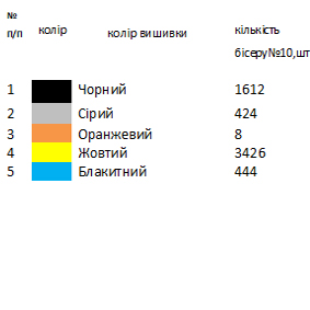 Сшитая мужская рубашка для вышивки ПСЧ 2