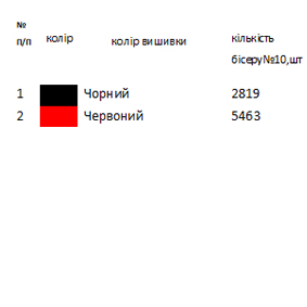 Пошита чоловіча сорочка для вишивки ПСЧ 4