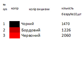 Пошита чоловіча сорочка для вишивки ПСЧ 10