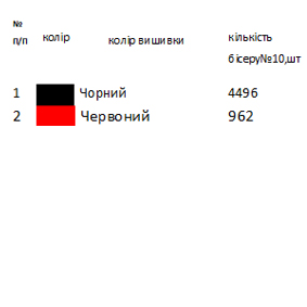 Пошита чоловіча сорочка для вишивки ПСЧ 12