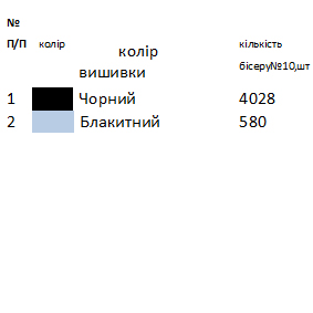 Пошита чоловіча сорочка для вишивки ПСЧ 13