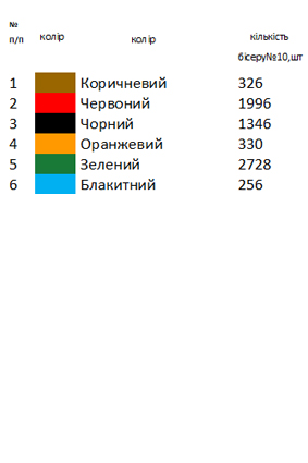 Схема вышивки для мальчика Х 69