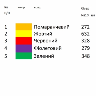 Шопер под вышивку SHP 1074