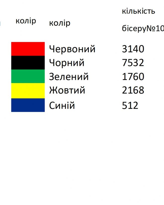 Рушнык свадебный для вышивки ВР 86
