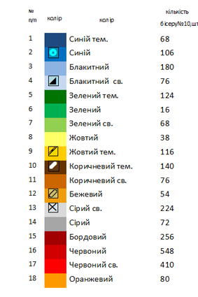 Бант пасхальный БП 57