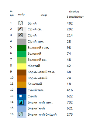 Бант пасхальный БП 58