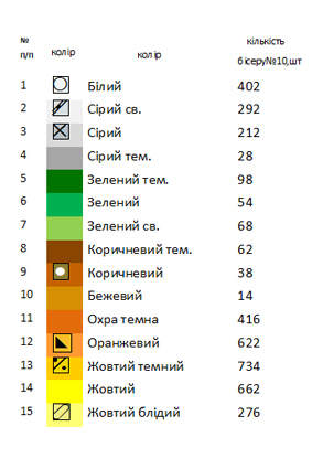 Бант пасхальный БП 59