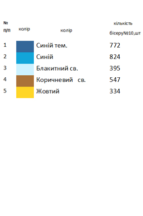 Бант пасхальный БП 60