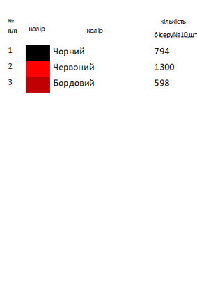 Бант пасхальный БП 62