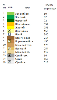 Бант пасхальный БП 63