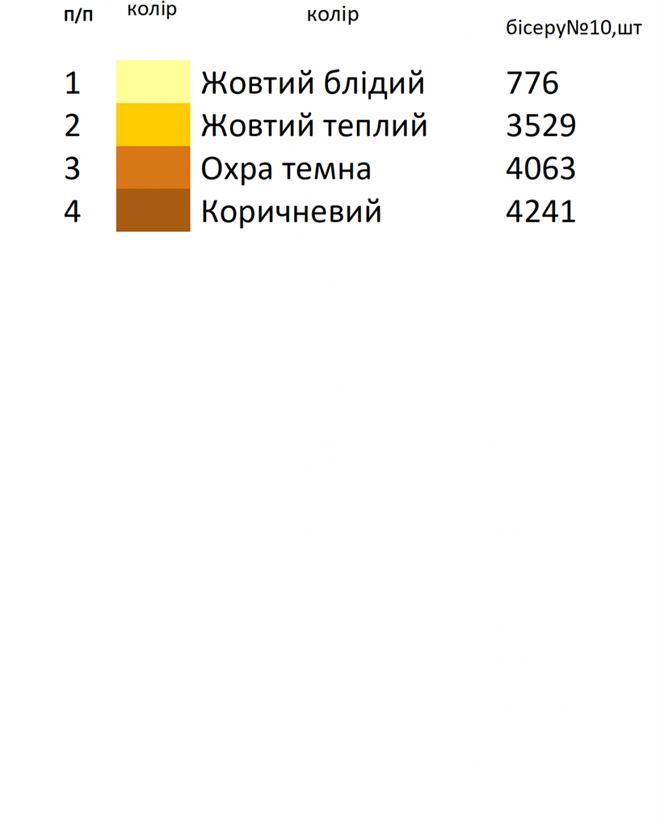 Пасхальний рушник РП 141