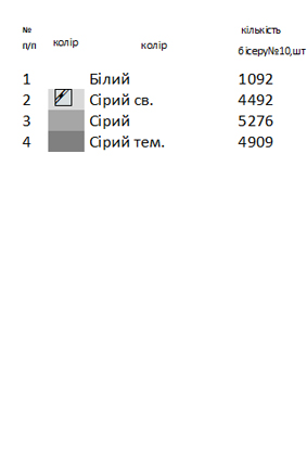 Великодній набір 48