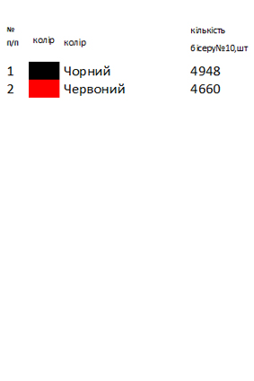 Рушнык под икону РИ - 18