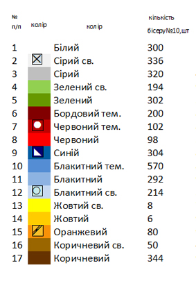 Бант пасхальний БП 68