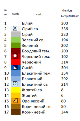Бант пасхальний БП 67