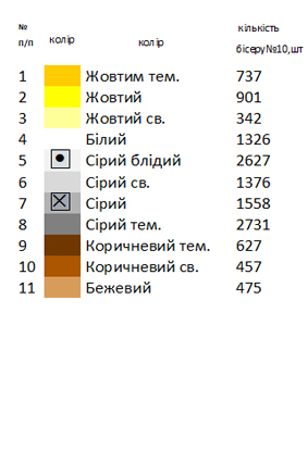 Пасхальний рушник РП 146
