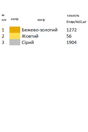 Бант пасхальний БП 69