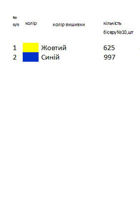Заготовка вышиванки для мальчика сине -желтая