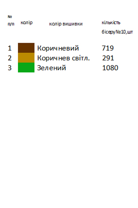 Заготовка вышиванки для мальчика с дубом