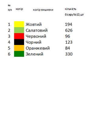 Заготовка вишиванки для хлопчика на 1-2 роки Фермерська