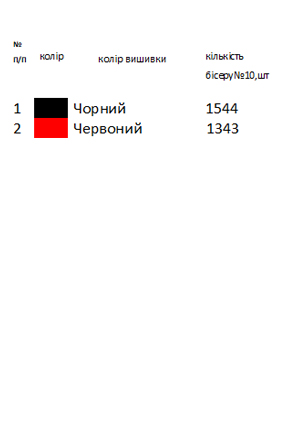 Заготовка вышиванки для мальчика чорна-красасный орнамент