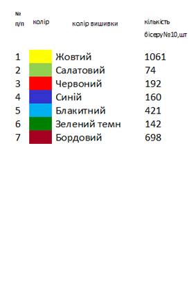 Заготовка вышиванки для мальчика радужная 